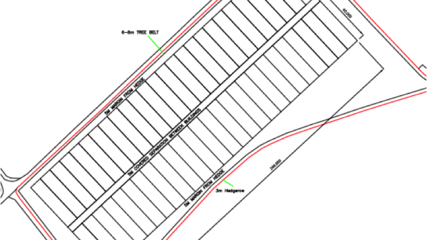 Environmental Planning